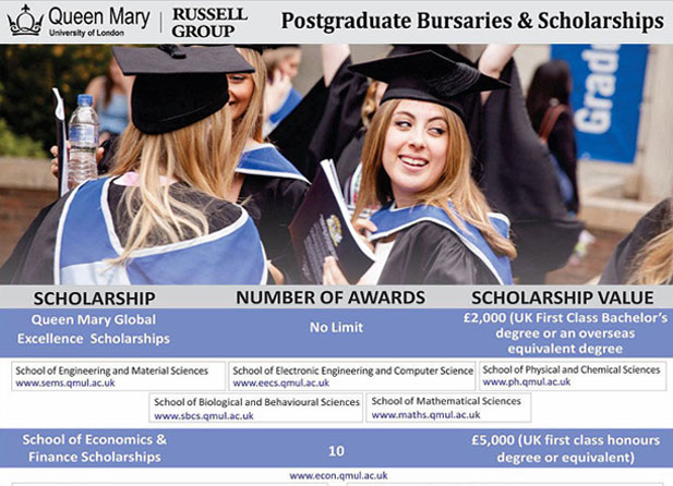 Postgraduate Scholarships - Queen Mary University of London